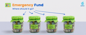 5 major reasons you should keep an emergency fund